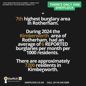 Rotherham 7th Week Burglary Data