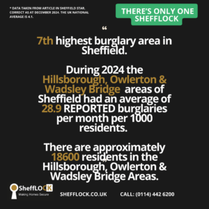 Sheffield 7th Week Burglary Data