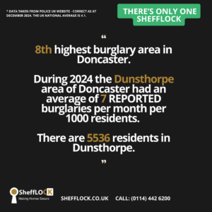 Doncaster 8th Burglary Data 