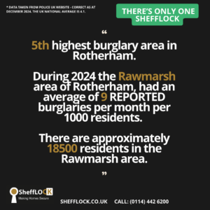 Rotherham Week 5 Burglary Data