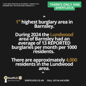 Barnsley Week 1 Burglary Data