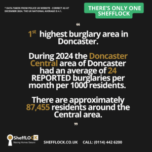 Doncaster Week 1 Burglary Data