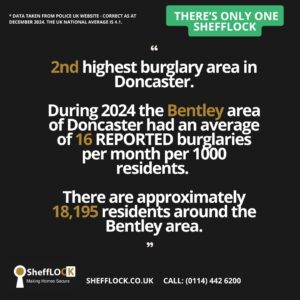 Doncaster Week 2 Burglary Area Data