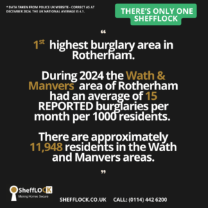 Sheffield Week 1 Burglary Data
