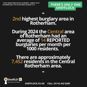 Rotherham Week 2 Burglary Area Data