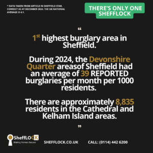 Sheffield Week 1 Burglary Data