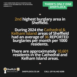 Sheffield Week 2 Burglary Area Data